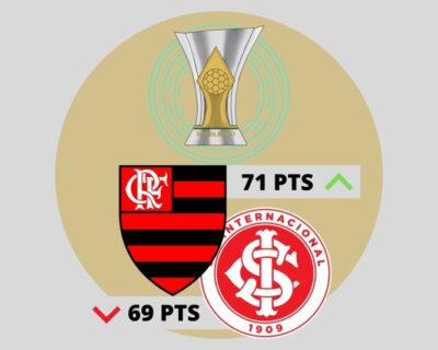 O Brasileirão pega fogo…