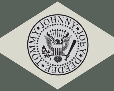 Voimer Cataneo: O Brasil é Ramones! Como a nação e a banda experimentaram o mesmo começo do fim.