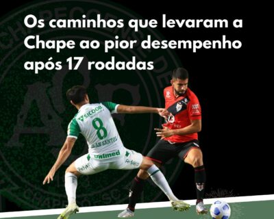 Os caminhos da Chape ao recorde negativo no Brasileirão