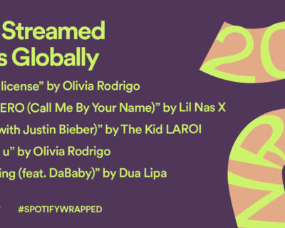 Qual a sua lista das mais ouvidas?