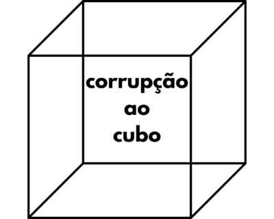 Corrupção ao cubo
